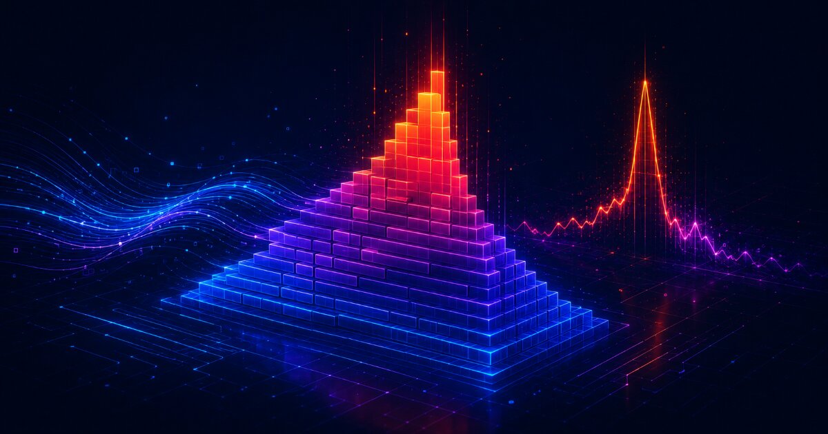 Flame graph 57x